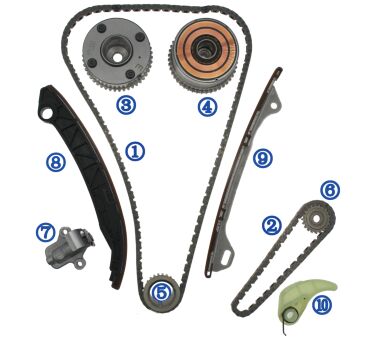 Kit de cadenas de tiempo de plástico PA66 / PA46 para Koleos KR20DDET 2.0T 19-