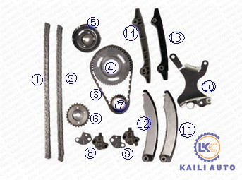 JEEP Dodge Ram de CHRYSLER 1500 equipos de cadena que miden el tiempo 53021295AA 94L