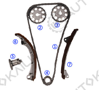 Conjunto de cadenas de tiempo para TOYOTA 1ZZ-FE 2.0L Celica/Corolla 00-08 13506-22030 130L