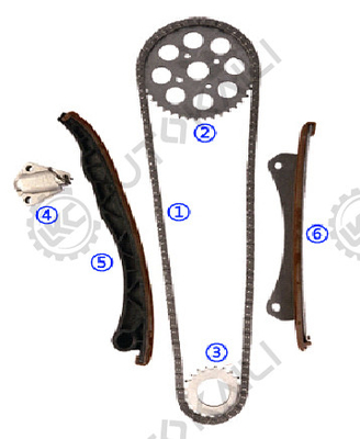 Kit de cadenas de tiempo para IDEA 1.3 D Multijet 199 A3.000 1248CC 05.10 LINEA (323) 1.3 D Multijet 199 A3.000 1248CC 07.6 PALIO (178BX) 1.3 JTD Multijet 188 A9.000 1248CC 03.6- PUNTO / GRANDE PUNTO (199)