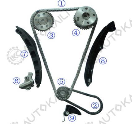 Kit de cadenas de tiempo para Touran BAG/BLF/BLP 1.6FSi 1598cc 03-07 Polo Dune BBY/BUD/AUA/BKY/AUB 1.4L 1390cc 06-10 Jetta CAXA 1.4TSI 1390cc 08-11 Golf Plus CAX/CAXA 1.4TSI 1390cc 09-13 Eos BLF 1.6FSi 159