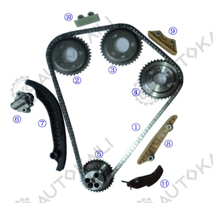 El equipo de la cadena de tiempo para el tránsito 2.4TDCi VAN DIESEL MK7 2402cc 99HP PHFA PHFC 2006-2012 Tránsito 2.4TDCi VAN DIESEL MK7 2402cc 138HP H9FB 2006-2012 Tránsito 2.4TDCi VAN DIESEL MK7 2402cc 115HP JXFA JXFC y el resto de los vehículos