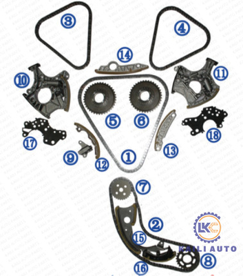 Equipo de cadena que mide el tiempo para el motor BDW BPK 4F2 B7 8ED 8H7 8HE 4FH 4F5 4E 2.4L/3.2L/3.2FSI 06E109229F de AUDI A4 A6 A8