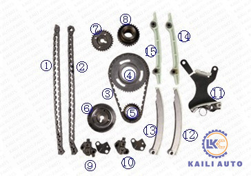 53020779 53020778 cadena Dakota Durango Ram de la sincronización del motor de DODGE de 4,7 litros 1500 106L