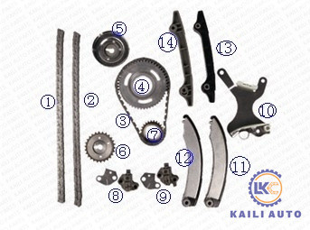 Equipo de cadena que mide el tiempo para DODGE/CHRYSLER/JEEP Ram Durango Dakota Nitro Liberty Grand 53021295AA cherokee 94L 53021249AA R