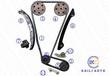 Equipo de cadena 2.3-D, Z 140CI 2300CC 16V DOHC 1L5Z6268AA 138L de la sincronización de la recogida del GUARDABOSQUES de FORD